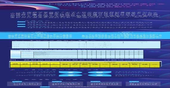 一图读懂《上海市新航娱乐区建设和管理委员会2024年政府信息公开工作年度报告》